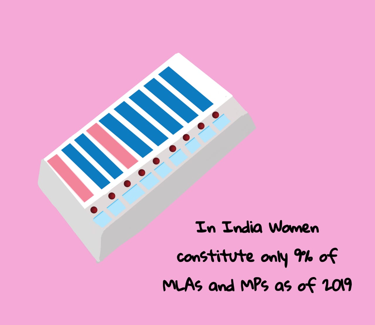 thumbnail for Women in Politics